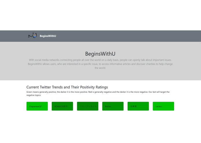 BeginsWithU – screenshot 1