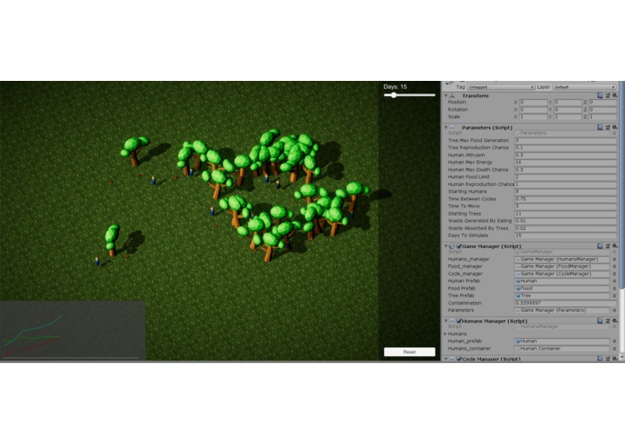 Environmental consciousness simulation – screenshot 2