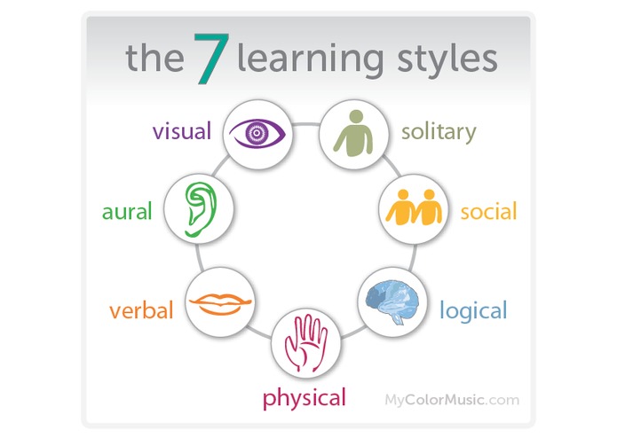 shelby-learn – screenshot 1