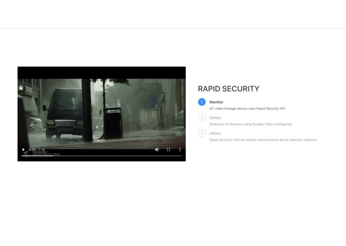 Rapid Security – screenshot 1