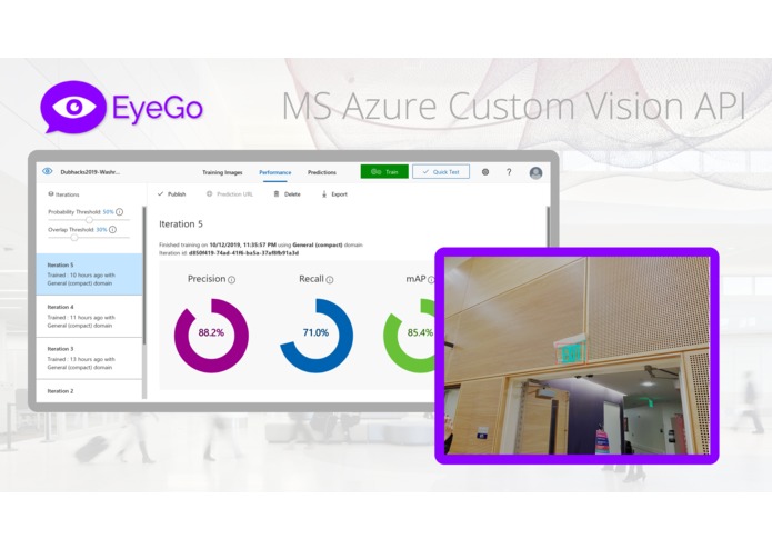EyeGo – screenshot 2
