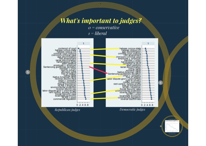 Judicial Analytics – screenshot 12