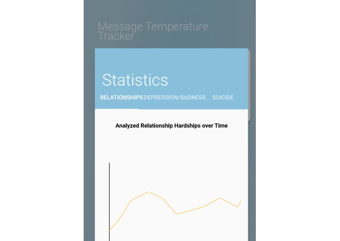 PsychSMS – screenshot 7