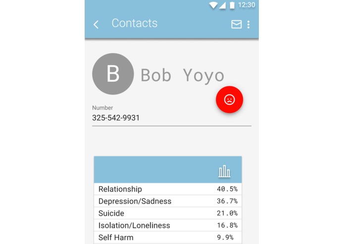 PsychSMS – screenshot 9