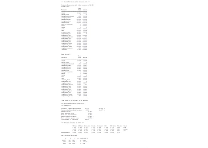 Rating predictions – screenshot 1
