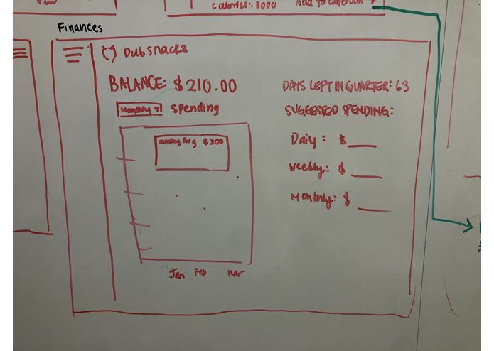 DubSnacks: Meal Plan App – screenshot 9