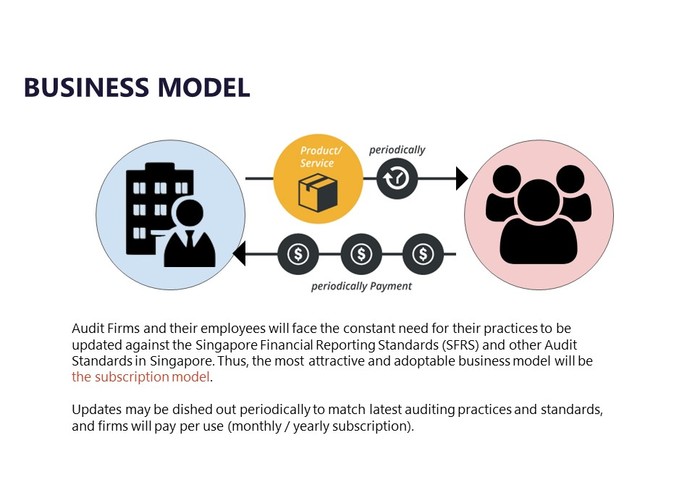 Ahack – screenshot 15