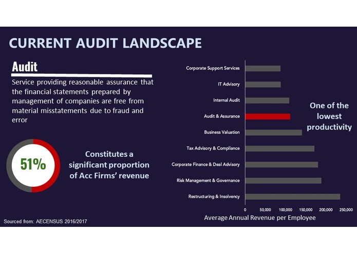 Ahack – screenshot 3