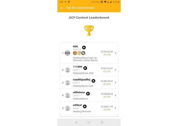 Altcoin Fantasy – screenshot 2