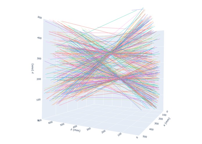 pept – screenshot 2