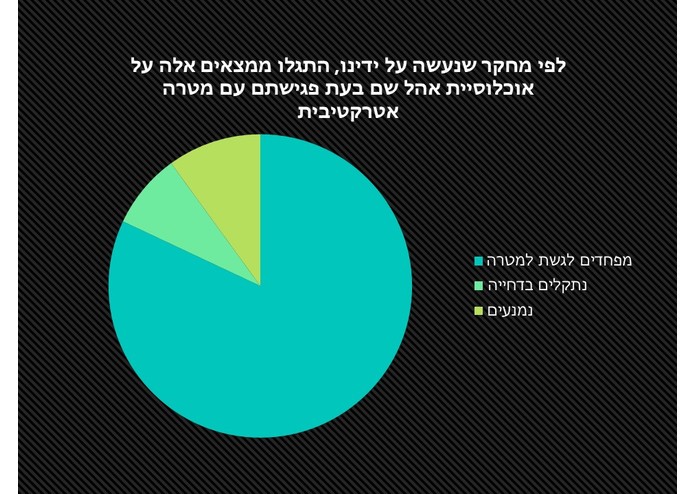 WhoRU – screenshot 5