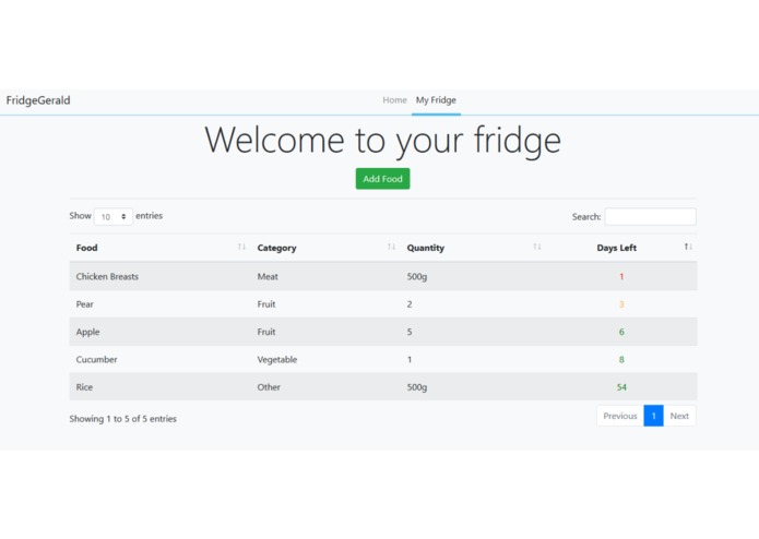 FridgeGerald – screenshot 1