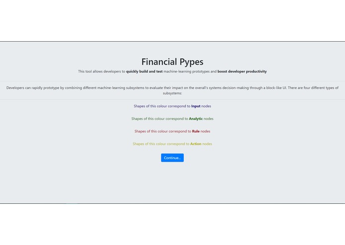 Financial Pypelines (Fipy) – screenshot 2