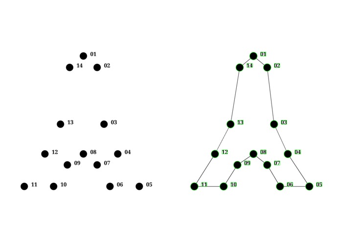 dots – screenshot 5