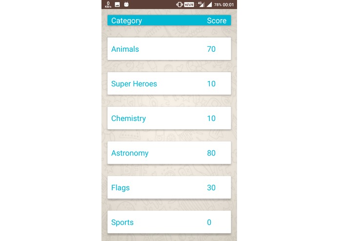 Quizzler – screenshot 1