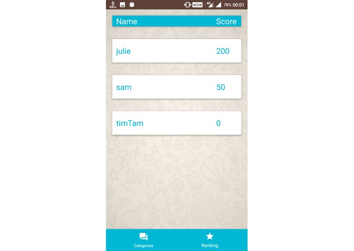 Quizzler – screenshot 2
