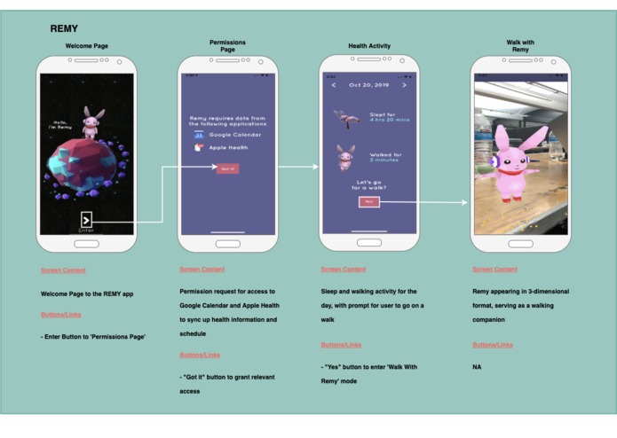 Remy – screenshot 2