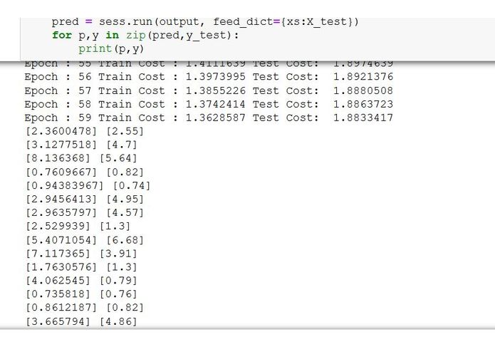 Colgate Price Prediction – screenshot 2