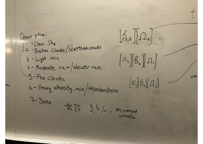 WeatherWardrobe – screenshot 5