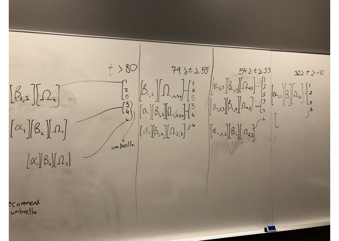 WeatherWardrobe – screenshot 2