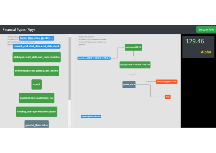 Financial Pypelines (Fipy) – screenshot 1