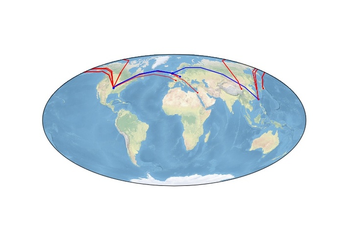 Climate impact using supply chains – screenshot 1