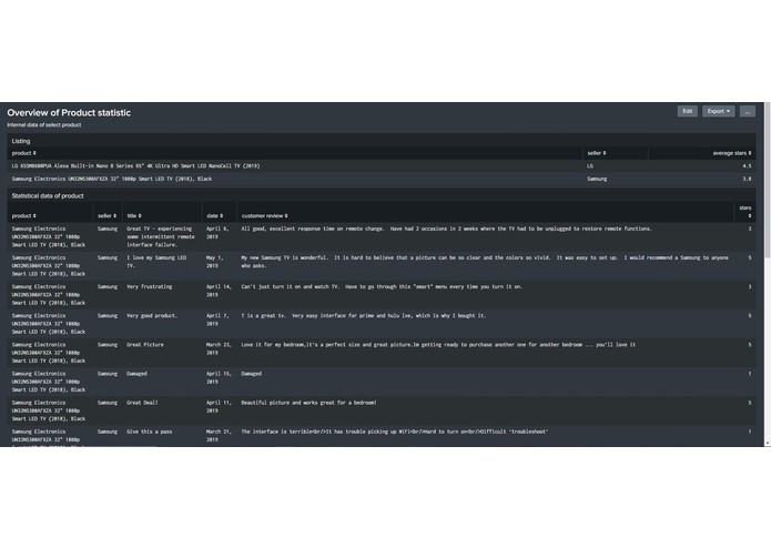 The Complete Experience – screenshot 2
