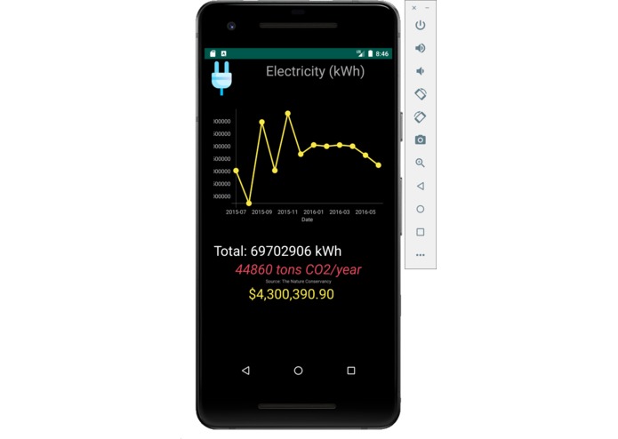 GreenDash – screenshot 2