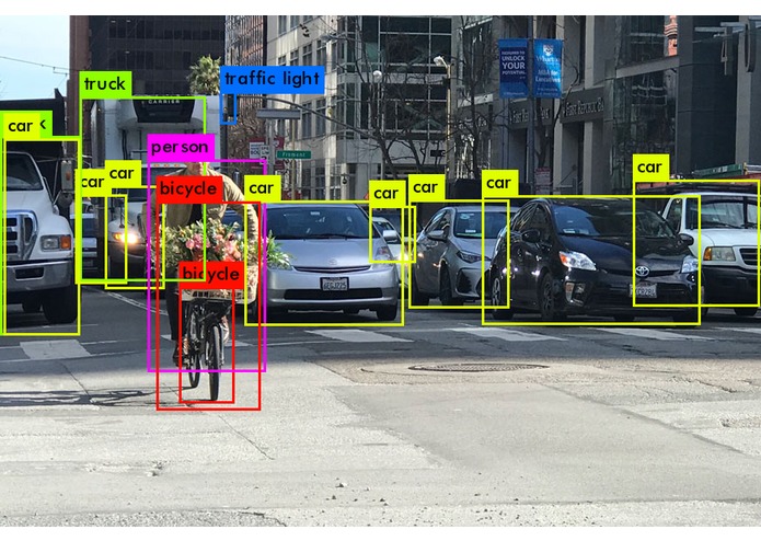 Real-Time Object Identification using Machine Learning  – screenshot 1