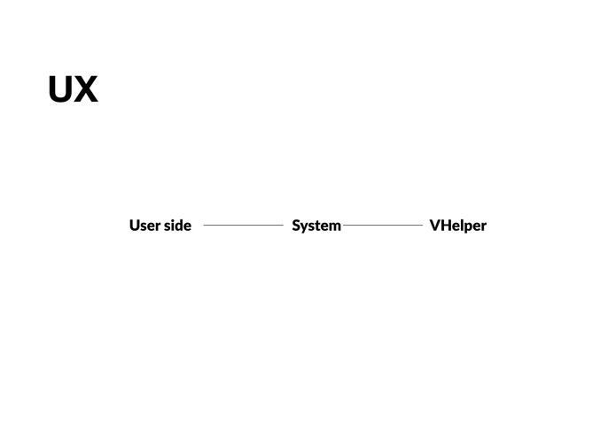 V-Help – screenshot 13