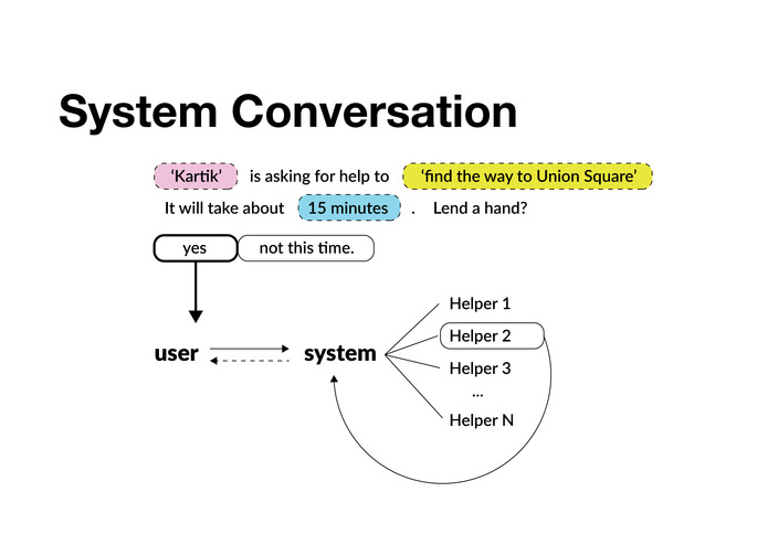 V-Help – screenshot 17