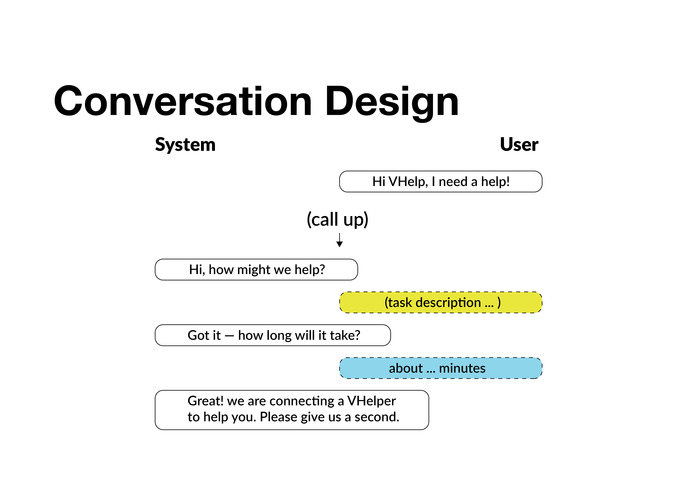 V-Help – screenshot 19