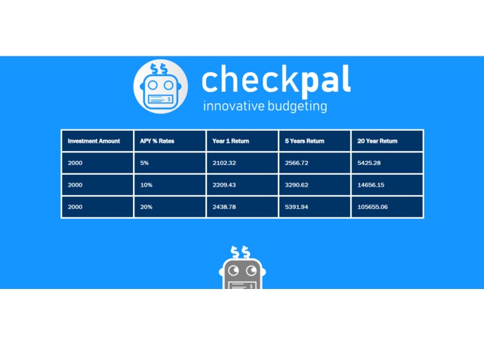 checkpal – screenshot 12