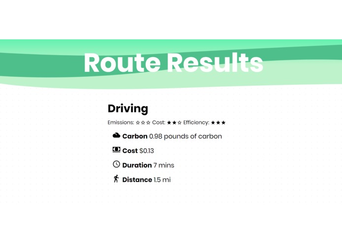 RideGreen – screenshot 3