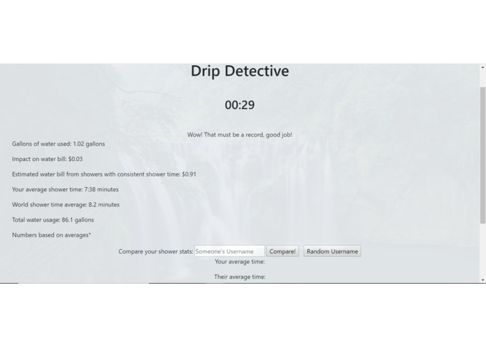 Drip Detective – screenshot 3