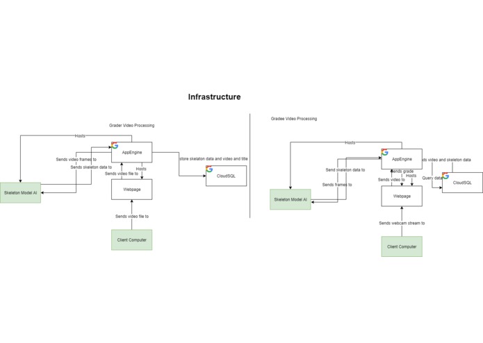MIMIC – screenshot 2