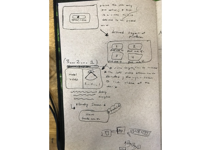 MIMIC – screenshot 4