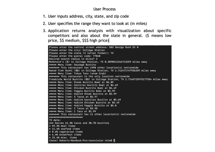 tacovision – screenshot 3