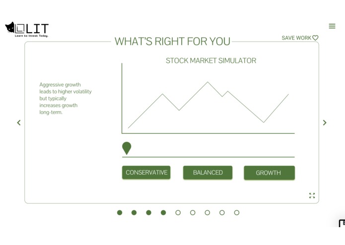 LIT: Learn to Invest Today – screenshot 3
