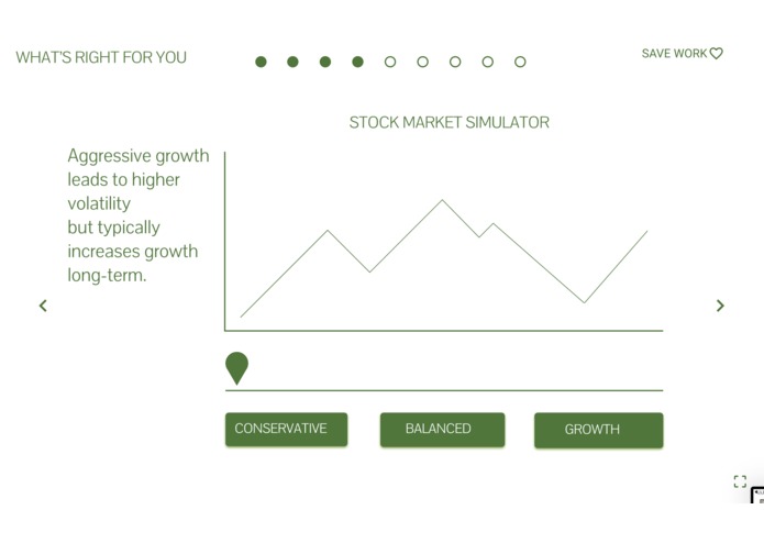 LIT: Learn to Invest Today – screenshot 4