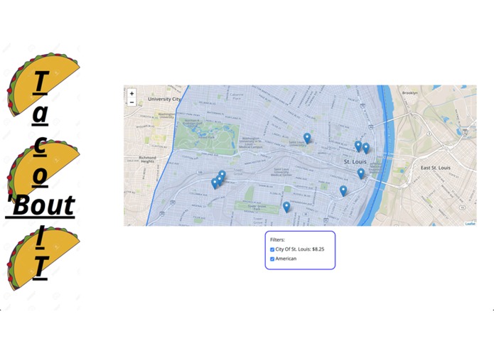 Taco 'bout It – screenshot 1