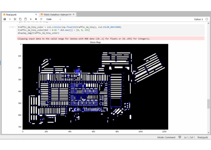 Passed out in aisle 5 – screenshot 1
