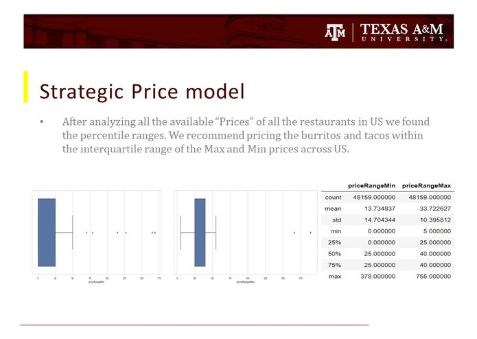 Strategic Assessment of Food Business (Goldman Sachs) – screenshot 6