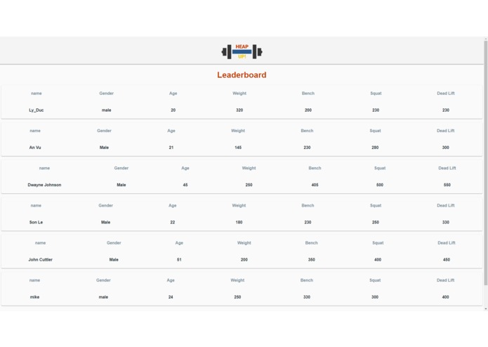 HeapUp – screenshot 2