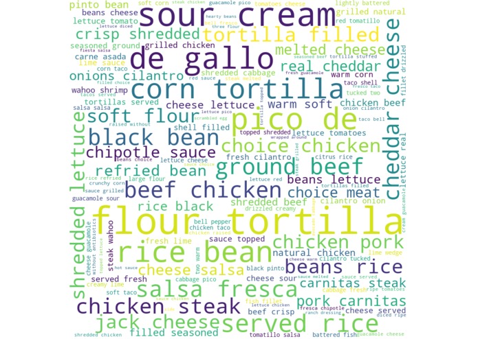 Data Visualization Taco Burrito – screenshot 2