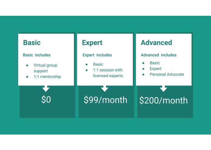 Corvina – screenshot 4