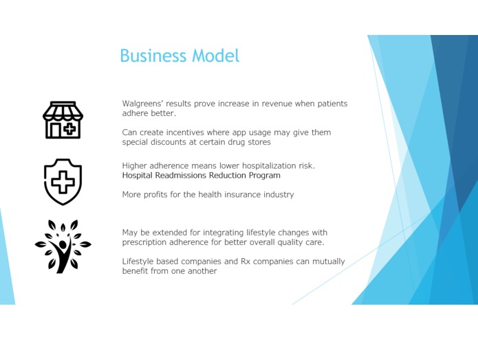 Epione – screenshot 5