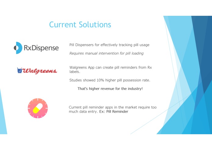 Epione – screenshot 3