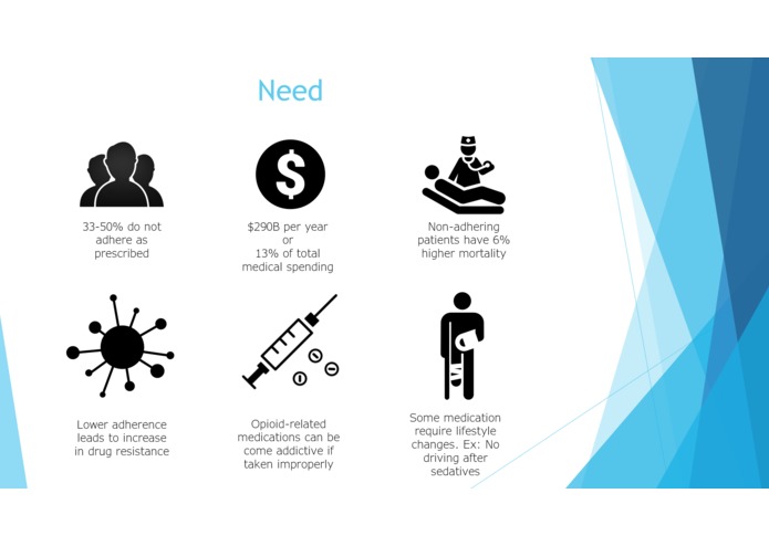 Epione – screenshot 2