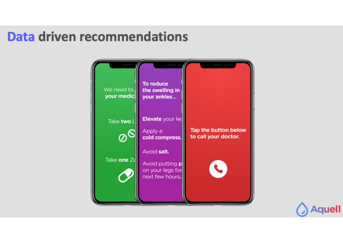 Aquell – screenshot 6